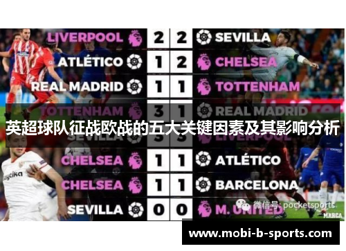 英超球队征战欧战的五大关键因素及其影响分析