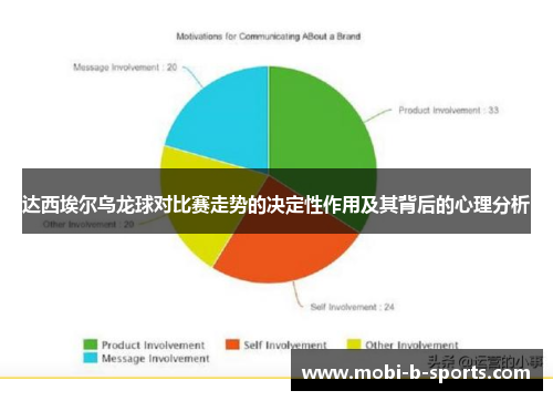 达西埃尔乌龙球对比赛走势的决定性作用及其背后的心理分析