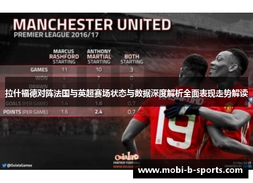拉什福德对阵法国与英超赛场状态与数据深度解析全面表现走势解读 拉什福德对阵法国与英超赛场状态与数据深度解析全面表现走势解读