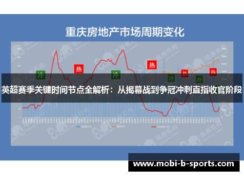 英超赛季关键时间节点全解析：从揭幕战到争冠冲刺直指收官阶段